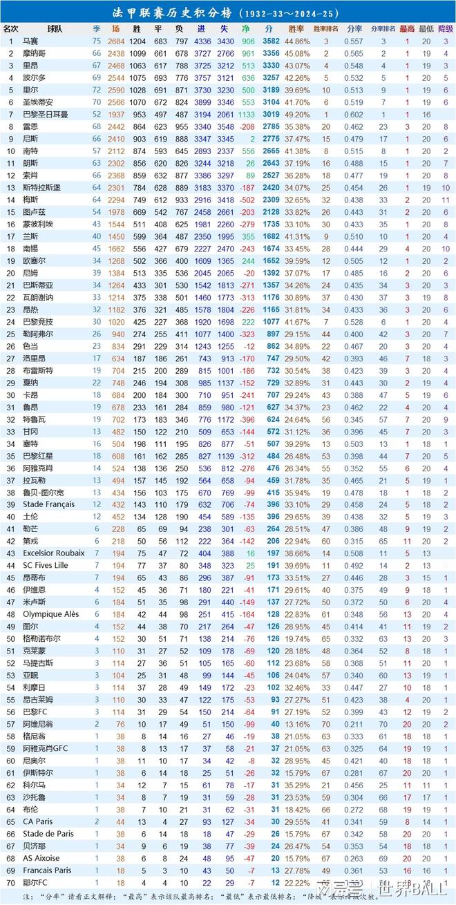 联赛可能缺阵__af可能缺少淡水现在还有用吗