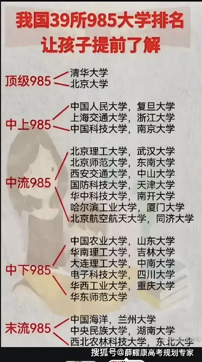 _高考要志愿时长吗_高考志愿有多重要