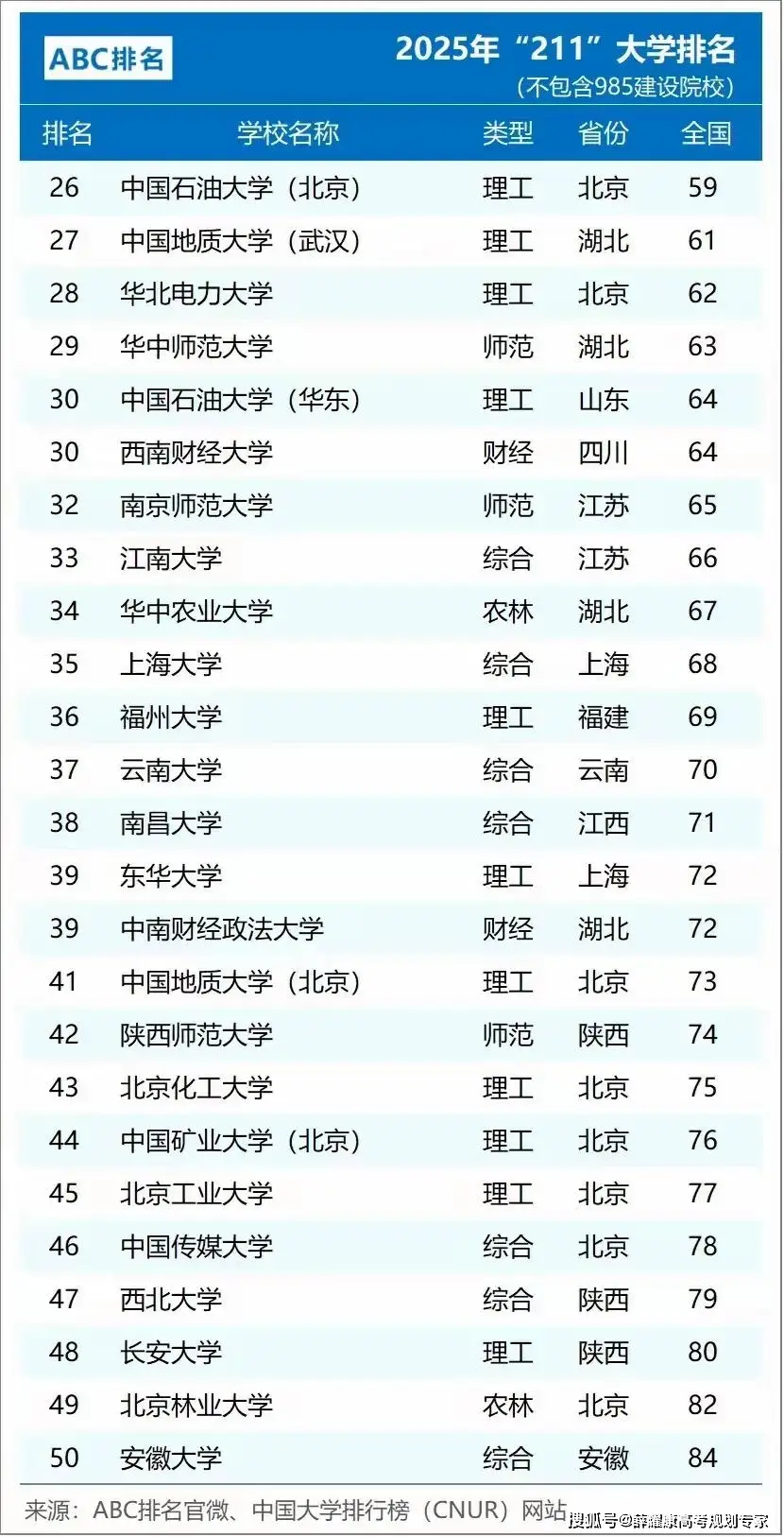 高考志愿有多重要__高考要志愿时长吗