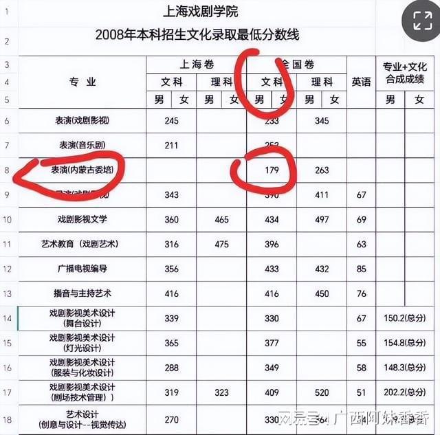 升学传闻沸沸扬扬，一言不发的那尔那茜，终于不再顾及所谓的体面__升学传闻沸沸扬扬，一言不发的那尔那茜，终于不再顾及所谓的体面