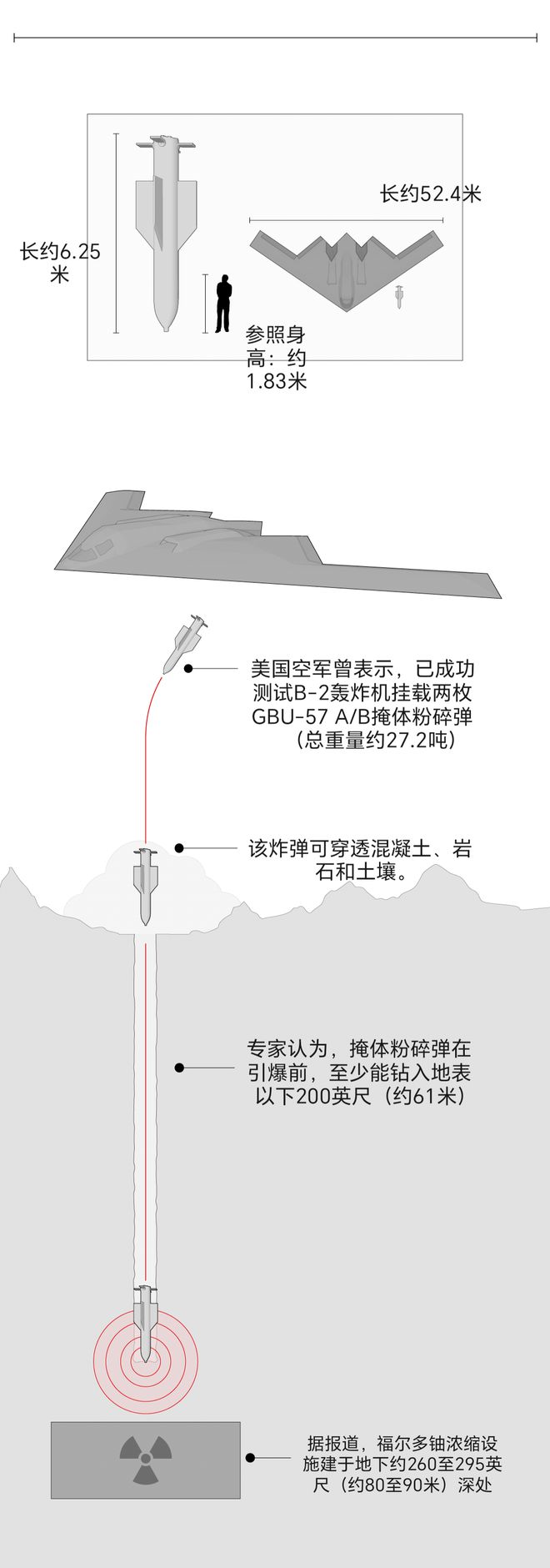 _伊朗轰炸美军基地致80_伊朗媒体伊朗轰炸美军基地