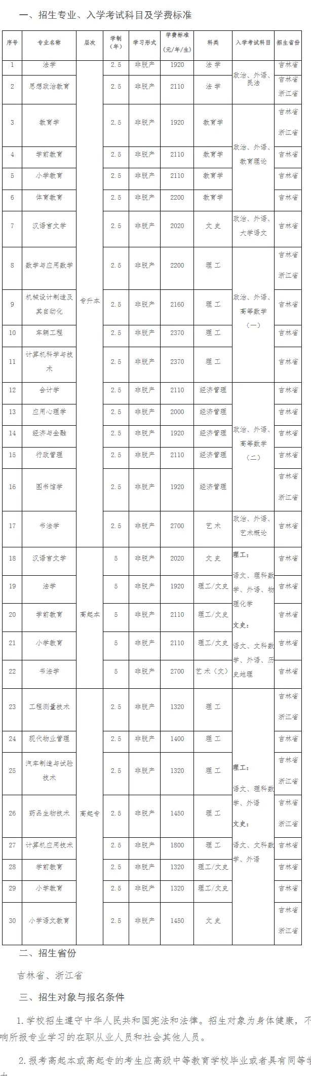 长春师范成人教育学院__长春师范学院成人高考