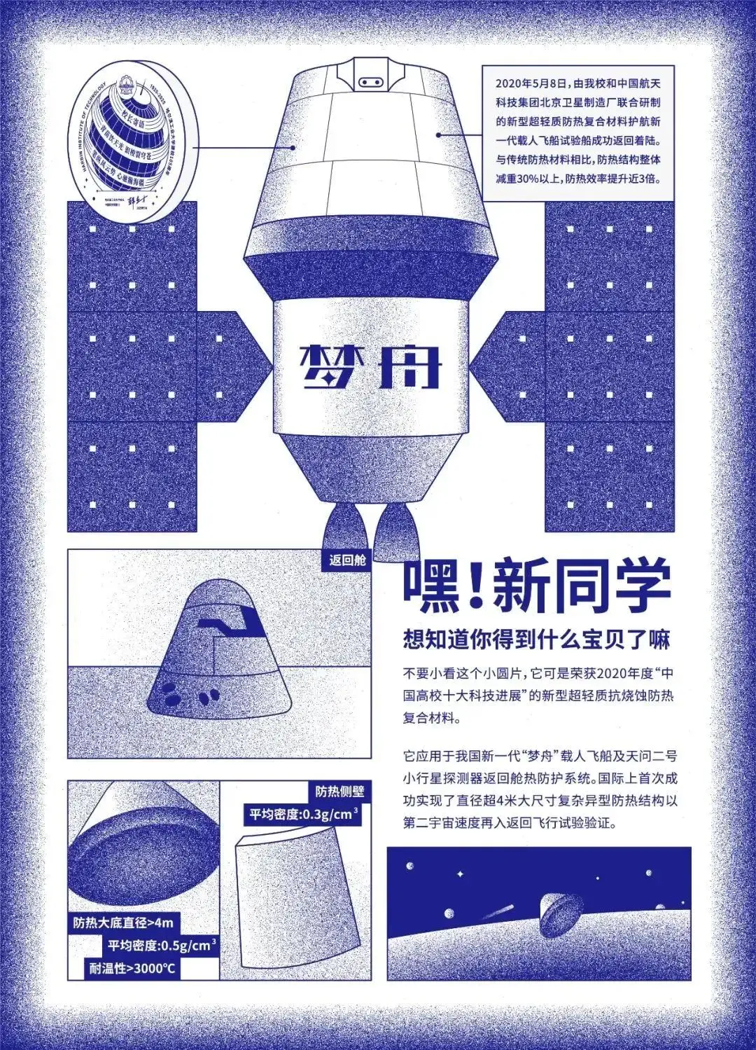 看录取通知书解什么生肖动物_欲钱去看录取通知书_