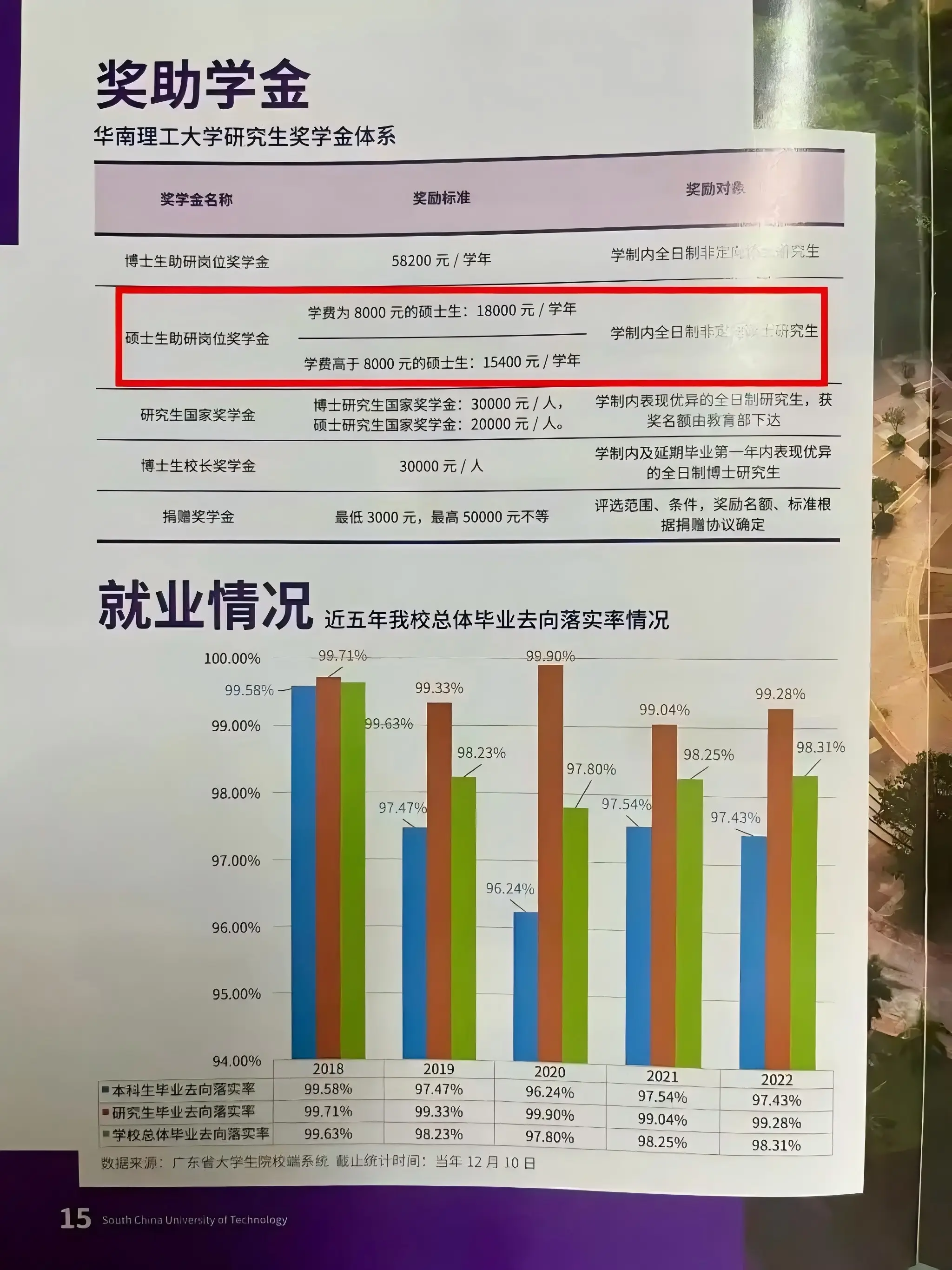 _大学奖学金制度，岂可朝令夕改丨九派时评_大学奖学金制度，岂可朝令夕改丨九派时评