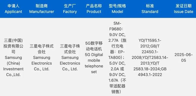 _三星至尊手机_三星2021至尊手机折叠