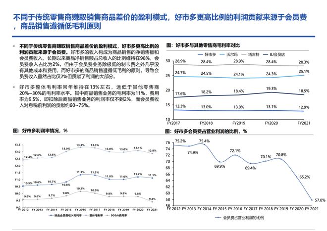 山姆超市好货_蔡英文让网友集体傻眼_