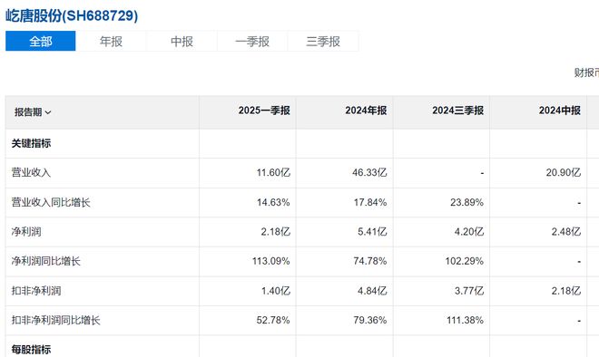 索赔9999万，中企要撅折半导体旧刻度尺__索赔9999万，中企要撅折半导体旧刻度尺