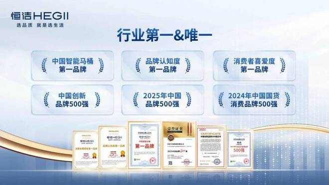 蝉联中国创新品牌500强 恒洁解锁品牌价值跃升路径_蝉联中国创新品牌500强 恒洁解锁品牌价值跃升路径_