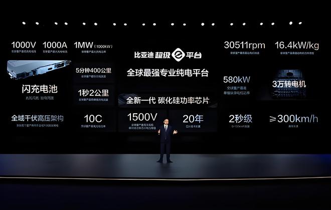 比亚迪降价2万__比亚迪全系降价