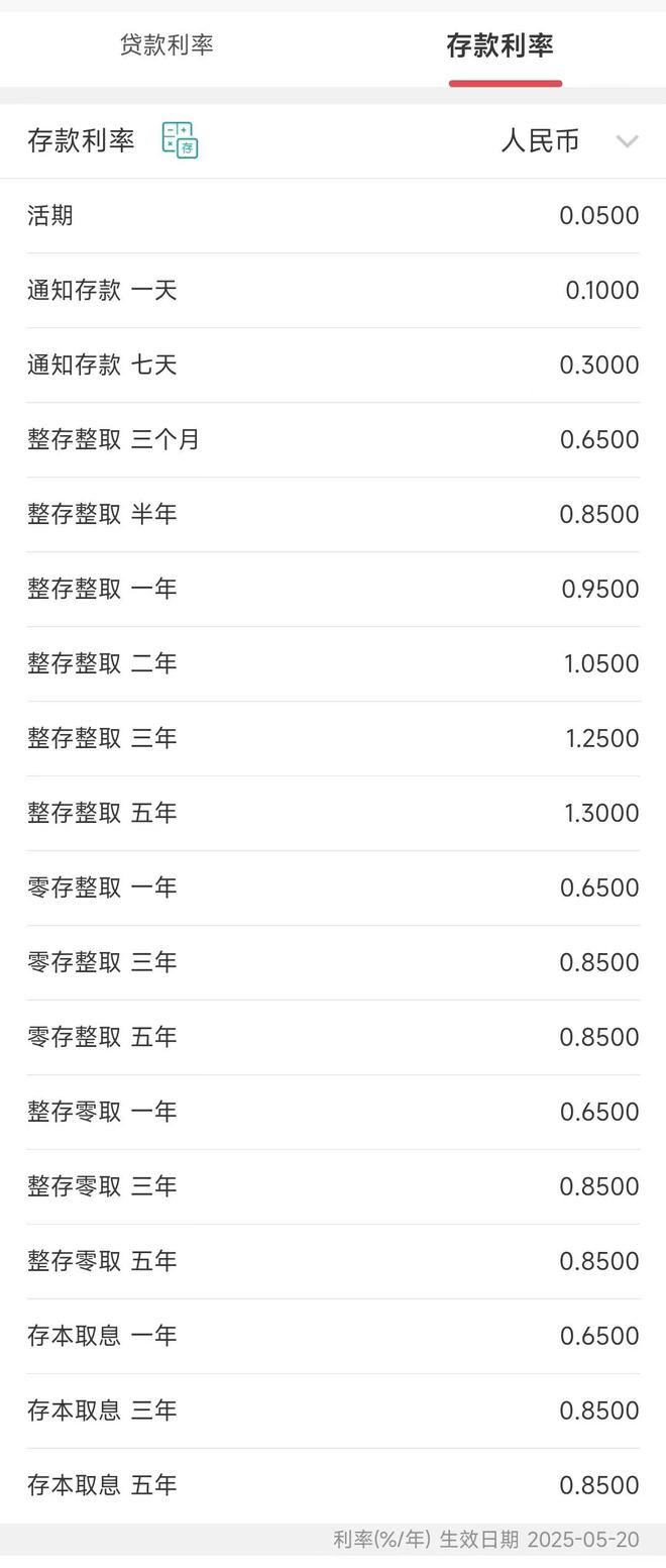 _招行2021年存款利率_2021招行存款利率