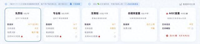 当毕业论文遇上AI检测，一场学术与技术的极限拉扯……