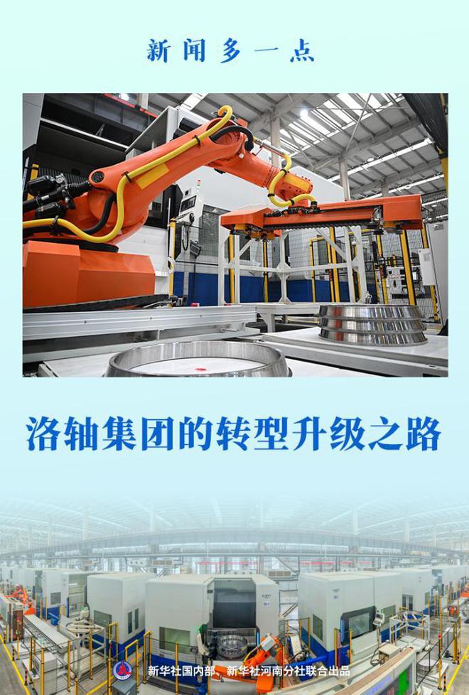 新闻多一点｜洛轴集团的转型升级之路