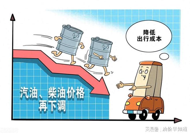 明晚5月19日晚油价大跌，连降0.82元/升，油价跌进6元时代创新低