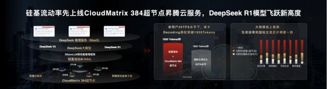 华为英伟达显卡__华为英伟达