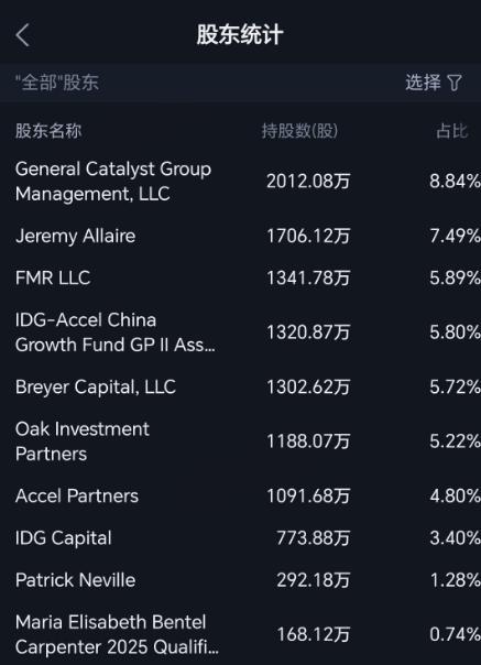 _稳定币市值排名_稳定币价格下跌时会怎么样