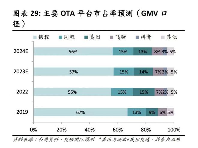 刘强东的王牌项目_刘强东手里的又一张王牌_