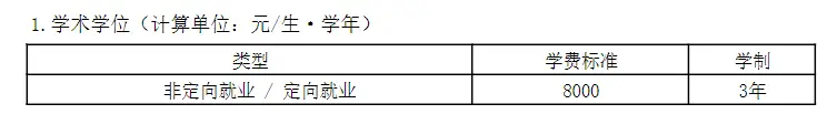 广东工业大学考研率高不高_广东工业大学考研专业排名_