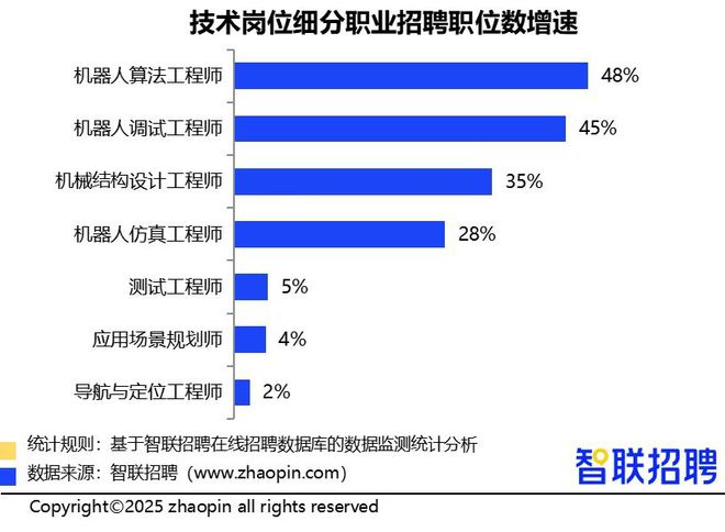 3人支委缺1人能开会吗__王兴机器人