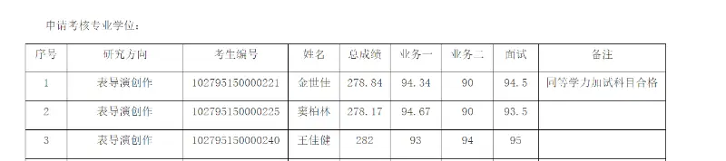 黄晓明的世纪婚礼啥意思_黄晓明二获金鸡_