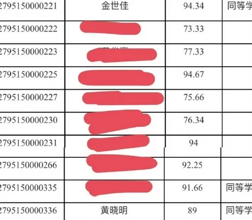 金世佳考博：爱情公寓学霸附体，去日本留学深造，写出8万字论文_金世佳考博：爱情公寓学霸附体，去日本留学深造，写出8万字论文_