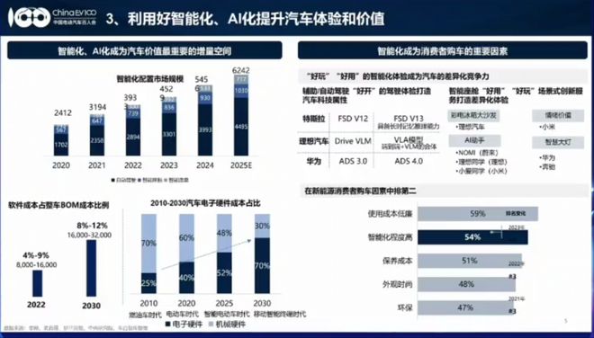 这个盛夏7月，L3开始重塑智驾格局__这个盛夏7月，L3开始重塑智驾格局