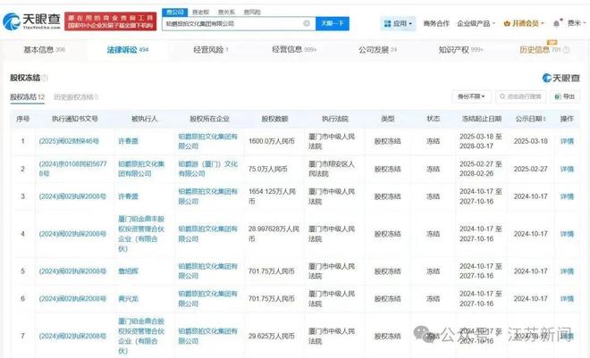 不接电话还拉黑顾客？铂爵旅拍被指“暴雷”！旗下十余家企业已注销_不接电话还拉黑顾客？铂爵旅拍被指“暴雷”！旗下十余家企业已注销_