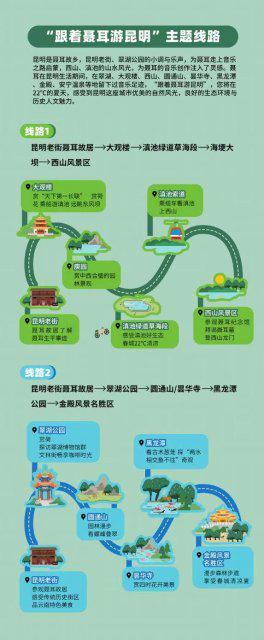 聂耳在昆明时的故事_昆明聂耳纪念馆在哪里_