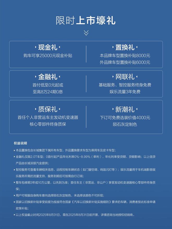 哈弗大狗年底有优惠吗_哈佛大狗最新优惠_