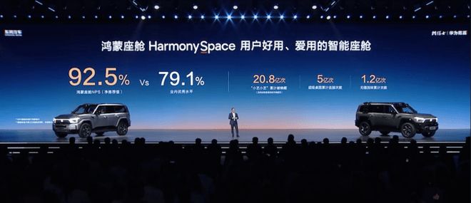 搭载华为乾崑ADS 4 猛士M817预售32.99万元起