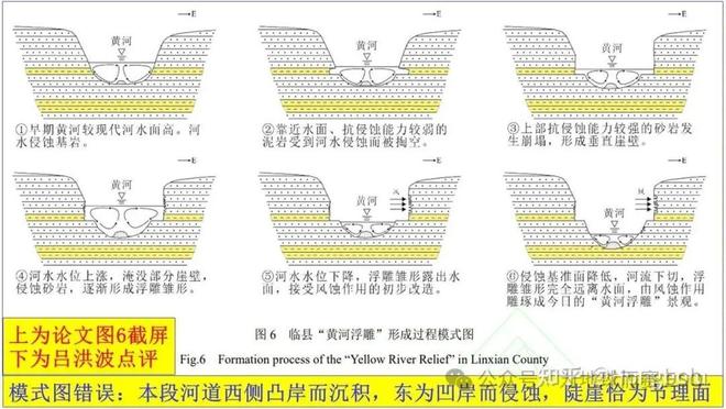 高中地理结论_地理论文题目参考_