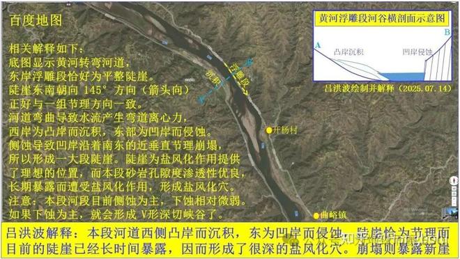 高中地理结论_地理论文题目参考_