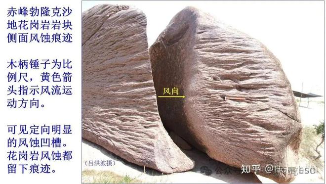 地理论文题目参考_高中地理结论_