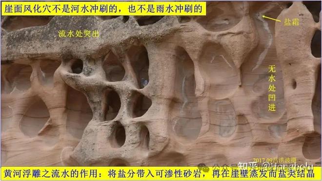 高中地理结论__地理论文题目参考