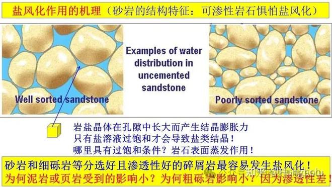 高中地理结论_地理论文题目参考_