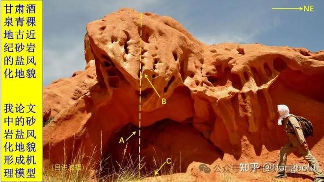 高中地理结论_地理论文题目参考_