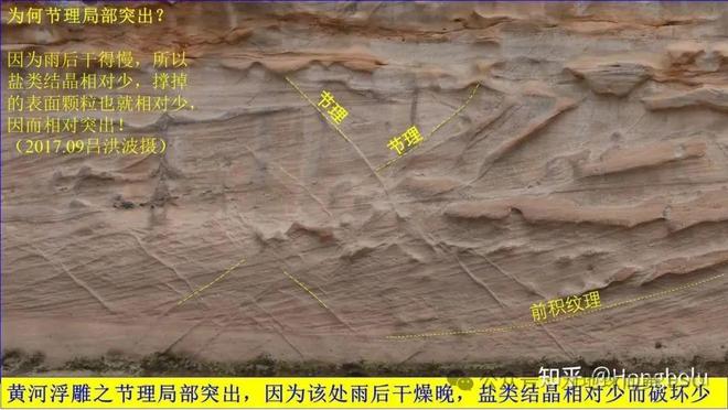 高中地理结论_地理论文题目参考_