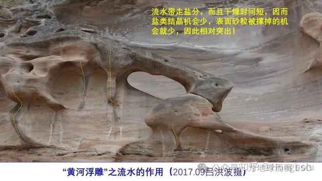 地理论文题目参考__高中地理结论
