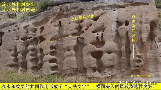 _高中地理结论_地理论文题目参考