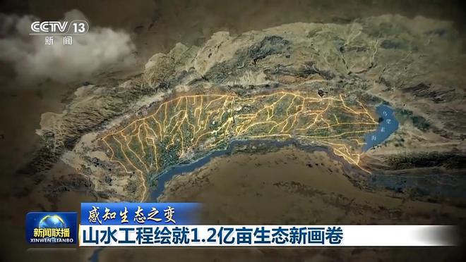 _生态画_生态绘画简单好看