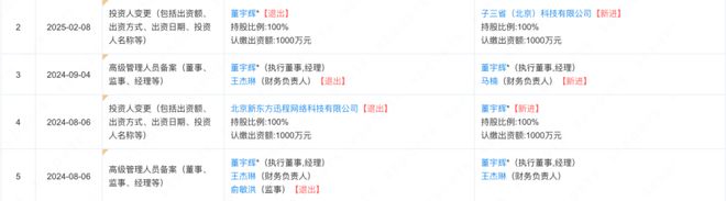 _董宇辉一年到底能赚多少钱？_董宇辉一年到底能赚多少钱？