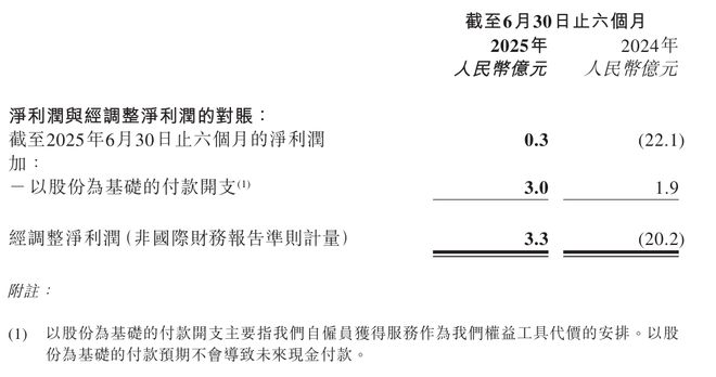 悬崖车小汽车视频_汽车之家靠什么盈利_
