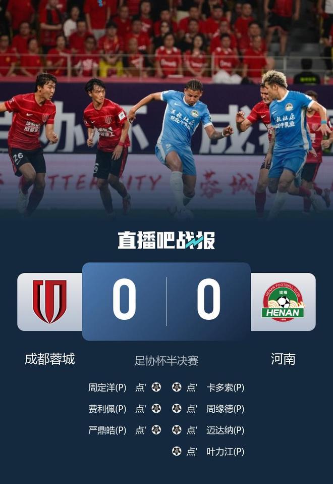 队史31年首进决赛！河南点球4-3淘汰蓉城 王国明屡献神扑+扑点