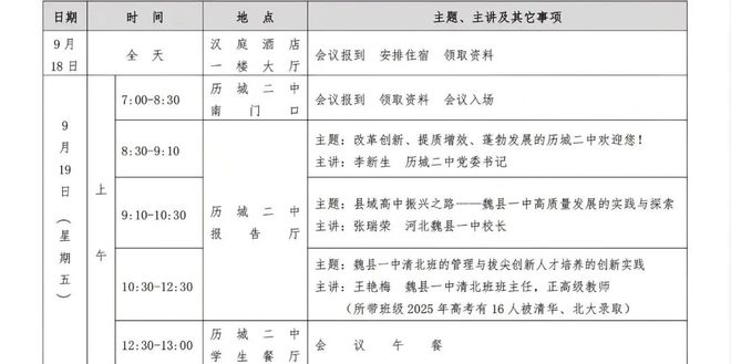 石家庄二中高二_石家庄二中本部分班情况_