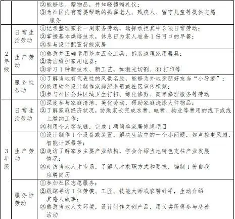 关于打扫宿舍卫生的通知_关于要求宿舍打扫干净的通知_