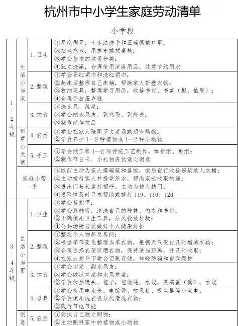 关于打扫宿舍卫生的通知_关于要求宿舍打扫干净的通知_
