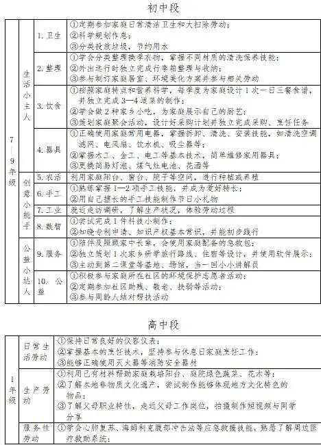 关于要求宿舍打扫干净的通知_关于打扫宿舍卫生的通知_