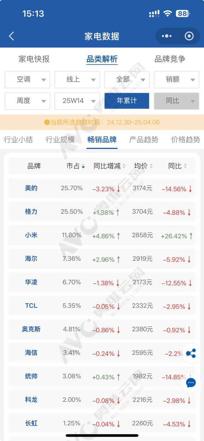 _《雷军》_聊一聊雷军
