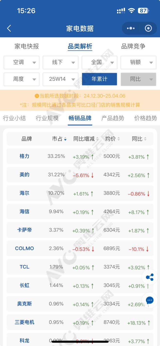《雷军》_聊一聊雷军_