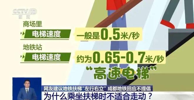 北京地铁扶梯“小脚印”亮相，这个多年养成的“高素质”习惯要改改了__北京地铁扶梯“小脚印”亮相，这个多年养成的“高素质”习惯要改改了