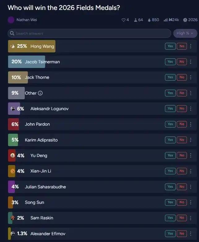 韦东奕科研成果_韦东奕科研_